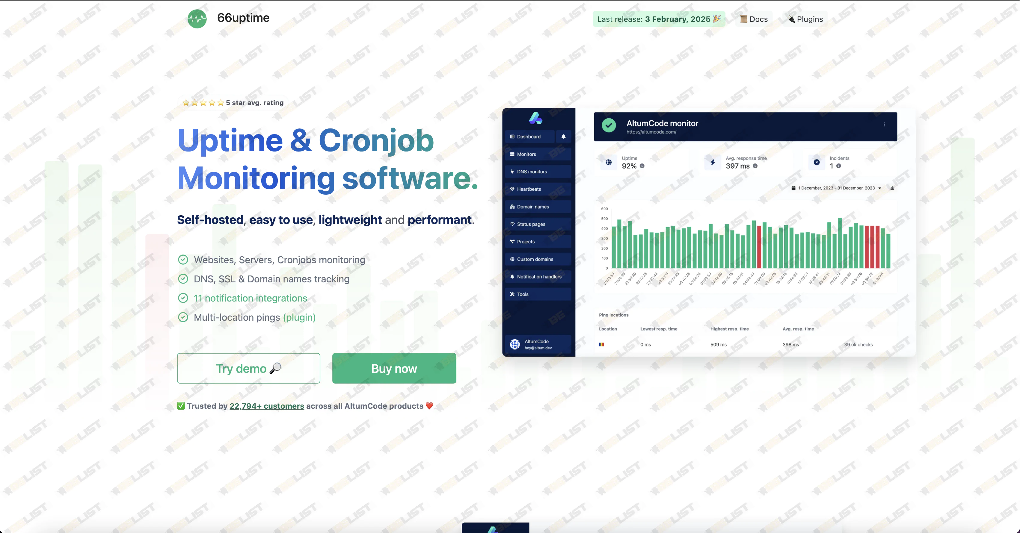 66Uptime v41.0.0 - Uptime & Cronjob Monitoring tool - nulled